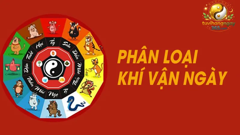 Phân loại khí vận ngày (theo mệnh lý học hiện đại)