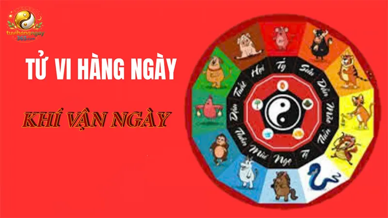 Chu kỳ vận hành của thời gian