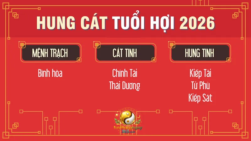 Hung cát tuổi Hợi năm 2026
