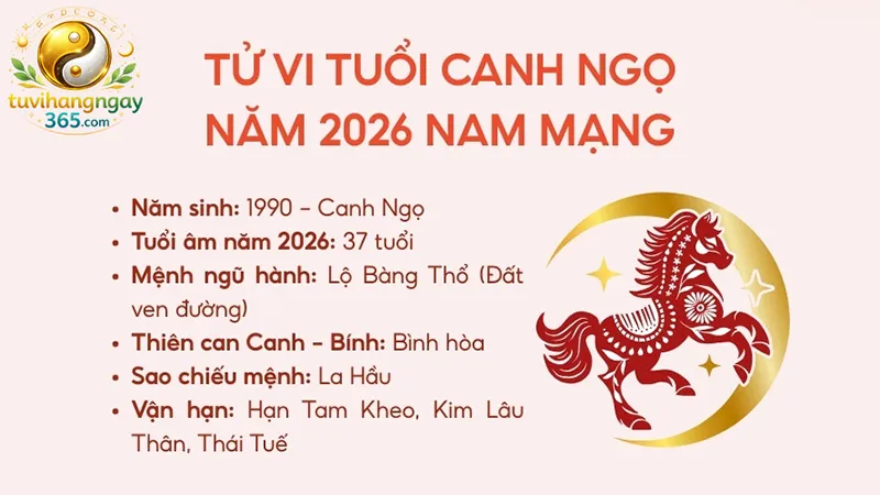 Tử vi tuổi Canh Ngọ 1990 năm 2026 – Lộ Bàng Thổ gặp thời thử thách