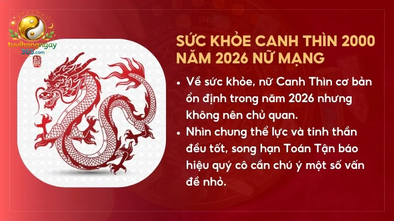 Tử Vi Tuổi Thìn Năm 2026 Của người sinh năm 2000