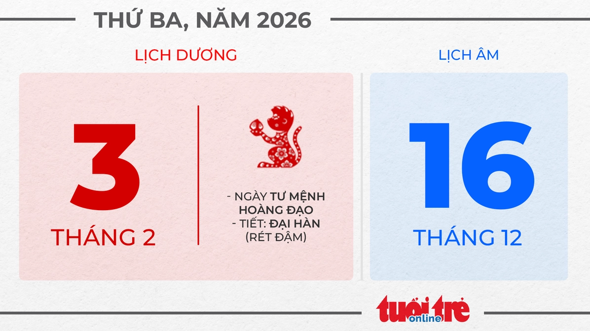 1. Thứ ba, ngày 3 tháng 2 năm 2026