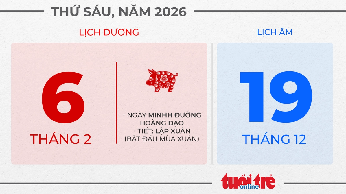 3. Thứ sáu, ngày 6 tháng 2 năm 2026