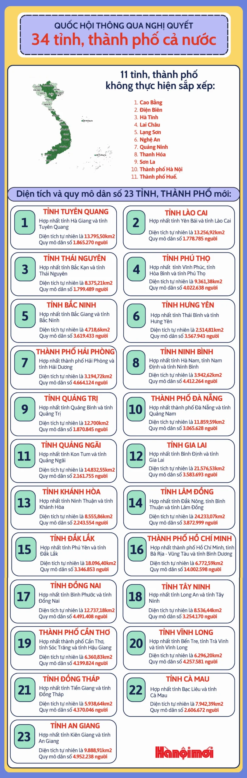 34-tinh-thanh.jpg