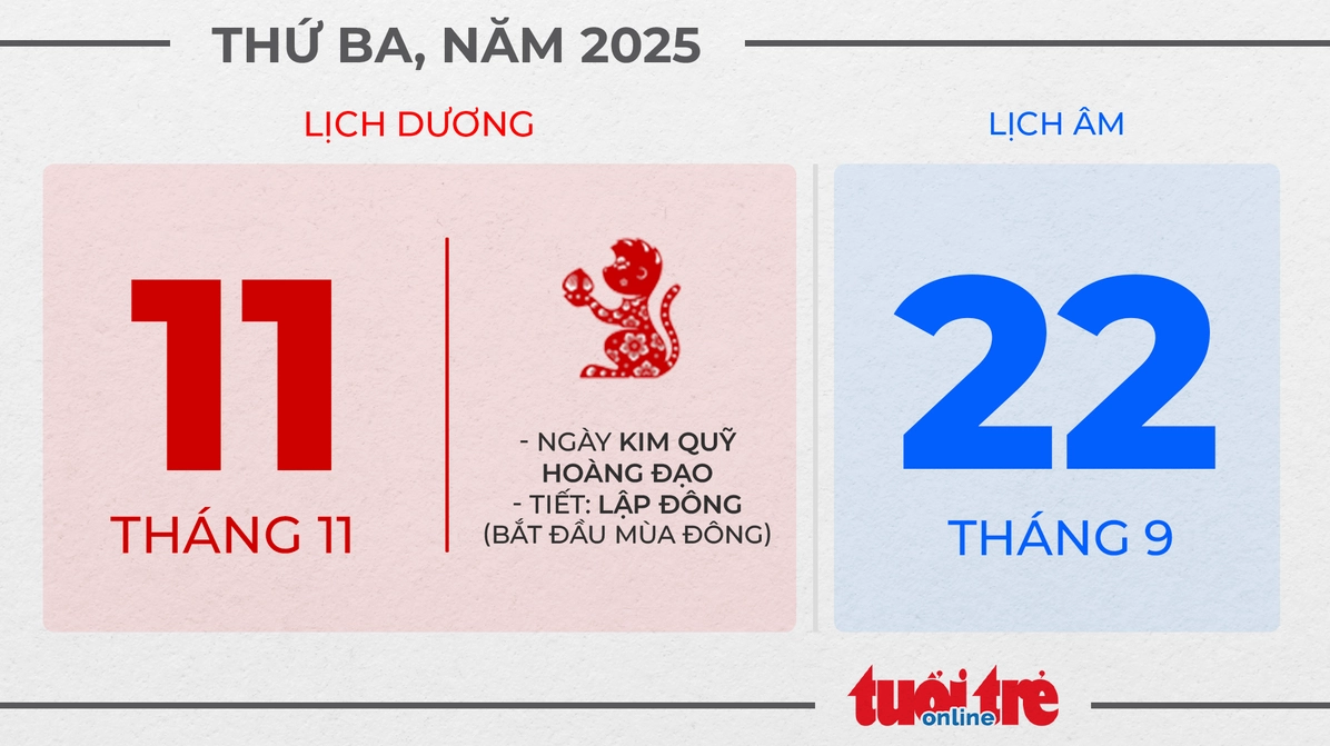 5. Thứ ba, ngày 11 tháng 11 năm 2025