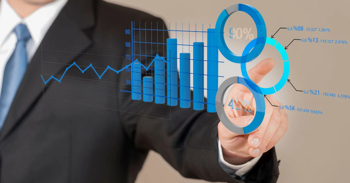 7 Đặc điểm của KPI
