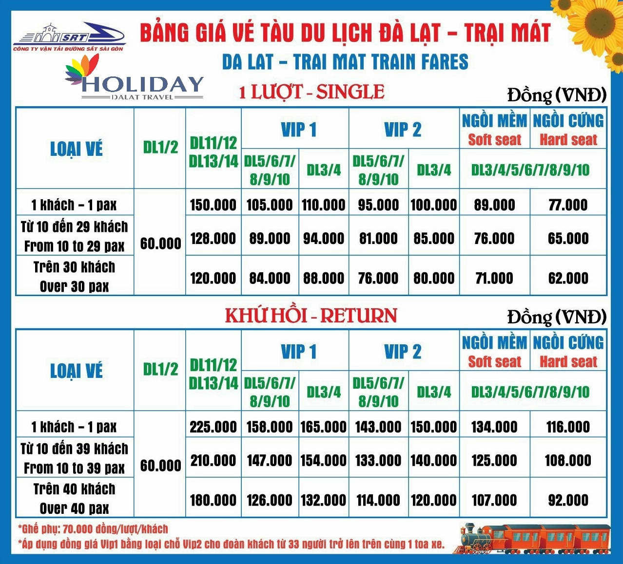 Bảng giá vé tàu du lịch Ga Đà Lạt - Trại Mát cập nhật 2026