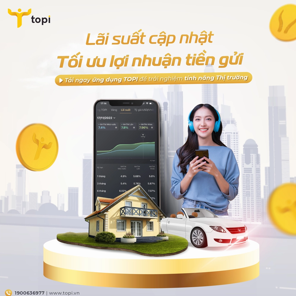 Biểu đồ lãi suất ngân hàng trên thị trường