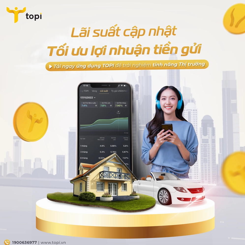 Biểu đồ tổng hợp lãi suất các ngân hàng