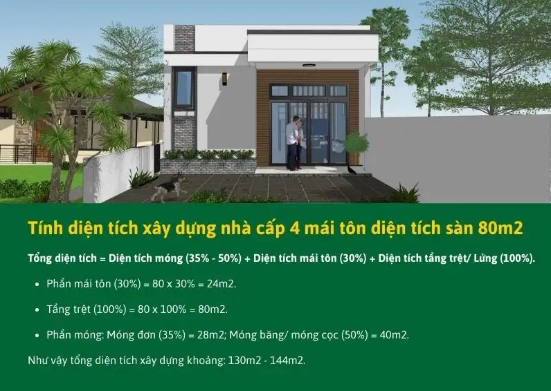 Cách tính diện tích xây dựng nhà cấp 4 mái tôn 80m2