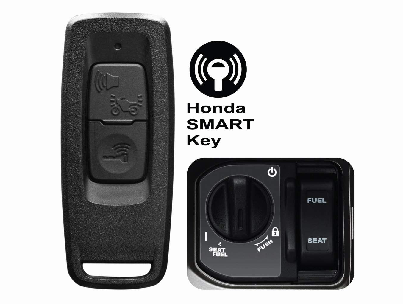 Hệ thống khóa thông minh Smart Key