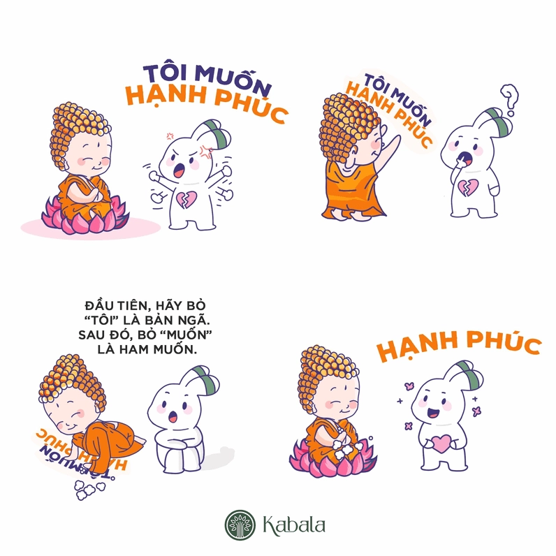 kabala hanhphuc