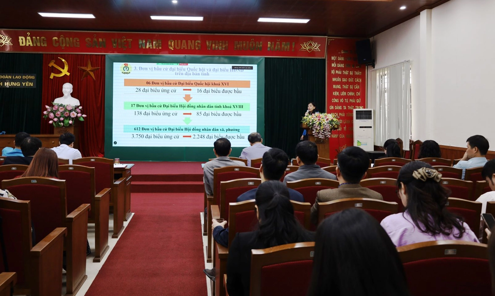 Liên đoàn Lao động tỉnh Hưng Yên: hội nghị quán triệt, triển khai các văn bản của Trung ương, của tỉnh và công tác tuyên truyền về cuộc bầu cử đại biểu Quốc hội khóa XVI và đại biểu HĐND các cấp nhiệm kỳ 2026 - 2031