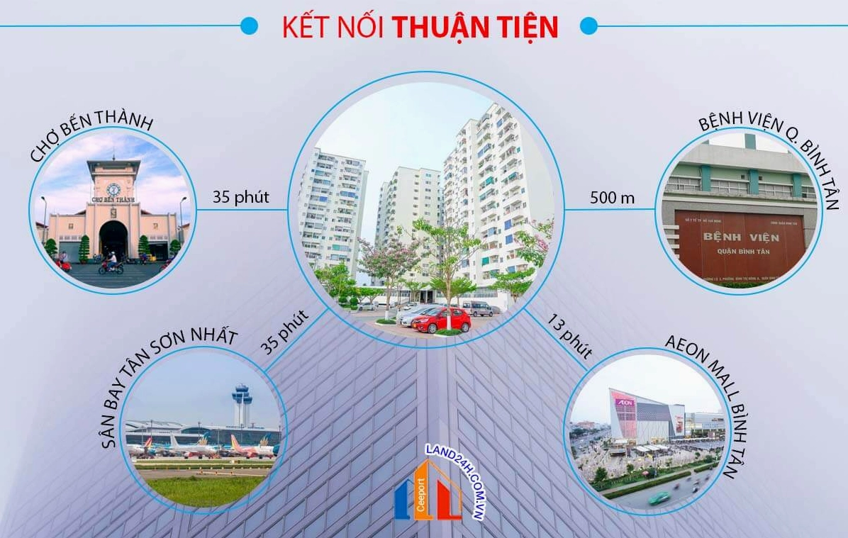 Liên kết vùng chung cư Lê Thành Tân Tạo