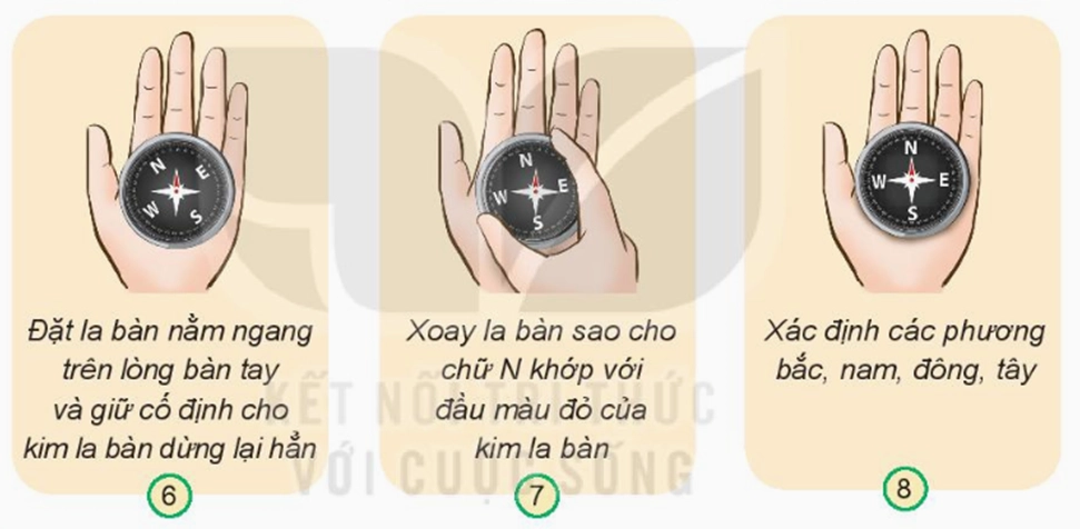 Nêu các bước xác định phương trong không gian bằng la bàn. (ảnh 1)