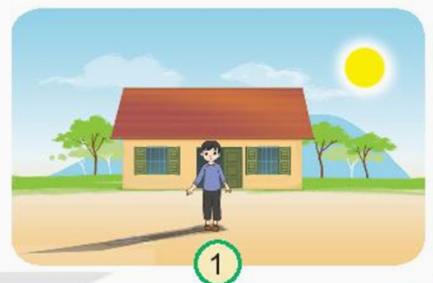 Nếu đứng trước cửa nhà của mình như bạn trong hình 1, em thấy Mặt Trời mọc phía nào: bên trái, bên phải, trước mặt hay sau lưng em? (ảnh 1)