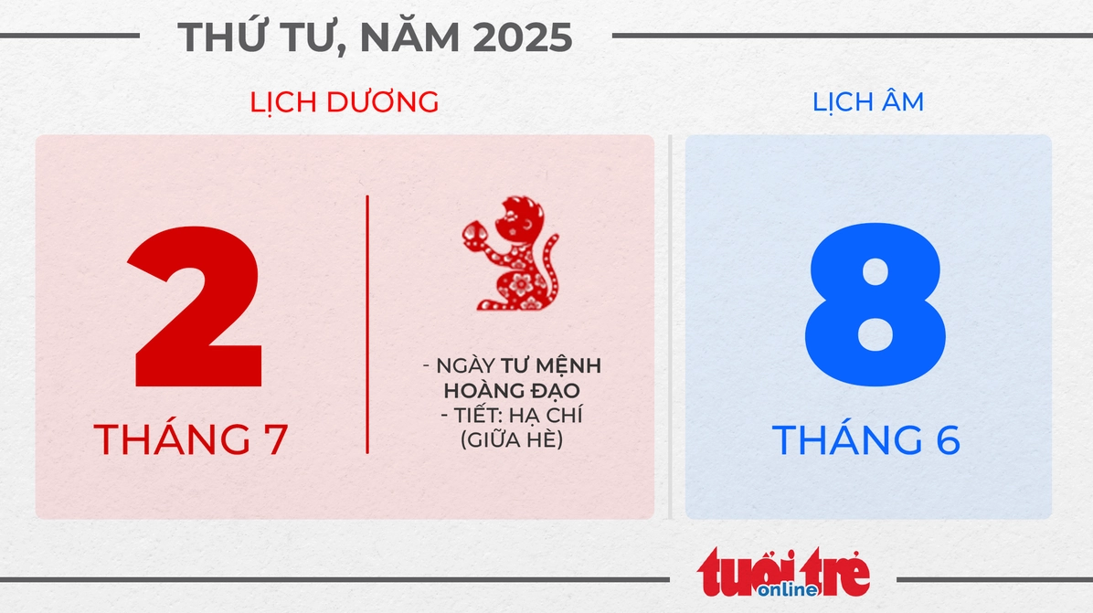 Ngày đẹp đầu tháng 7 - Ngày 2 tháng 7