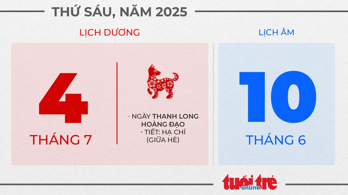 Ngày đẹp mùng 4 tháng 7