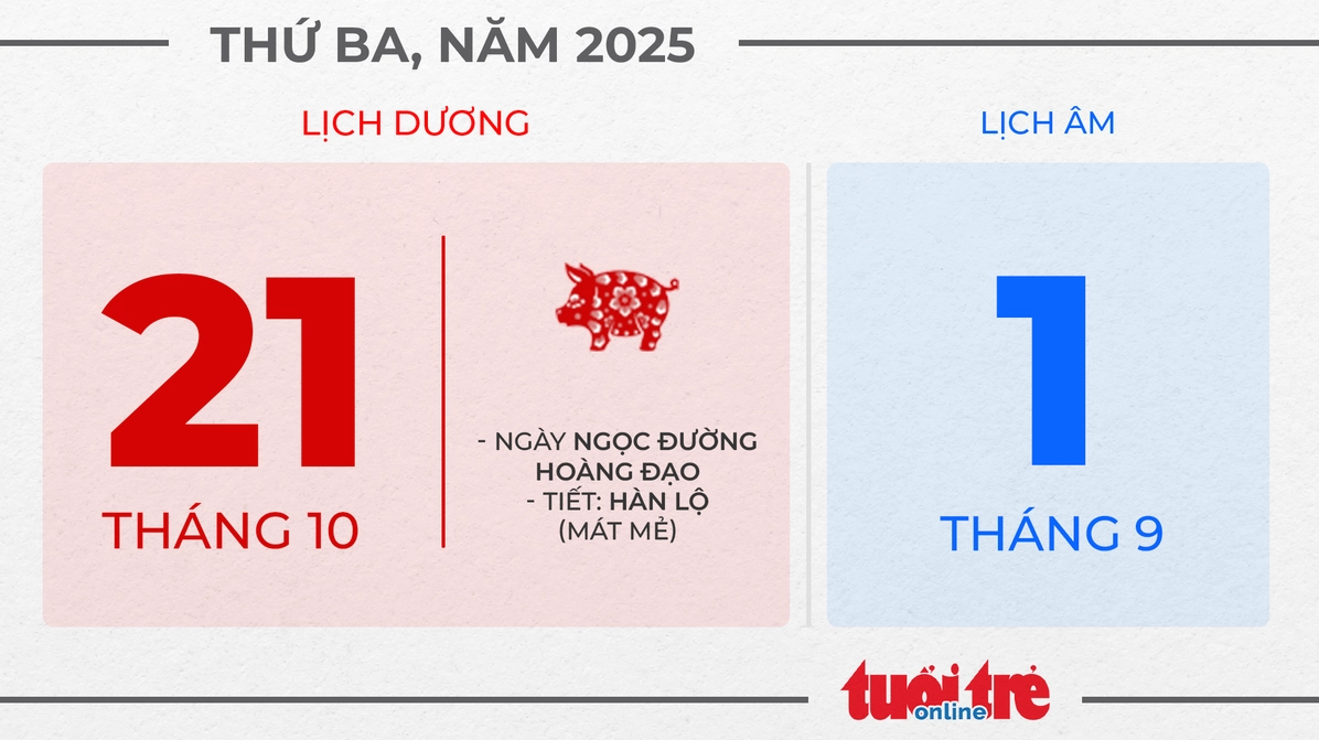 Ngày đẹp thứ ba, ngày 21 tháng 10