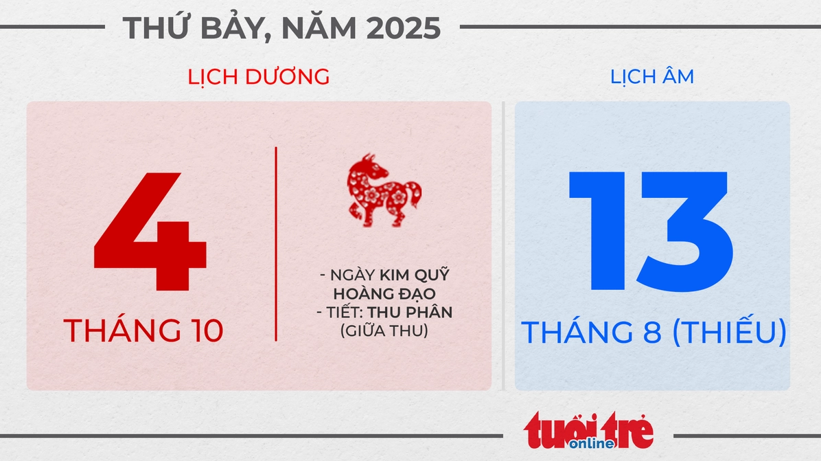 Ngày đẹp thứ bảy, ngày 4 tháng 10