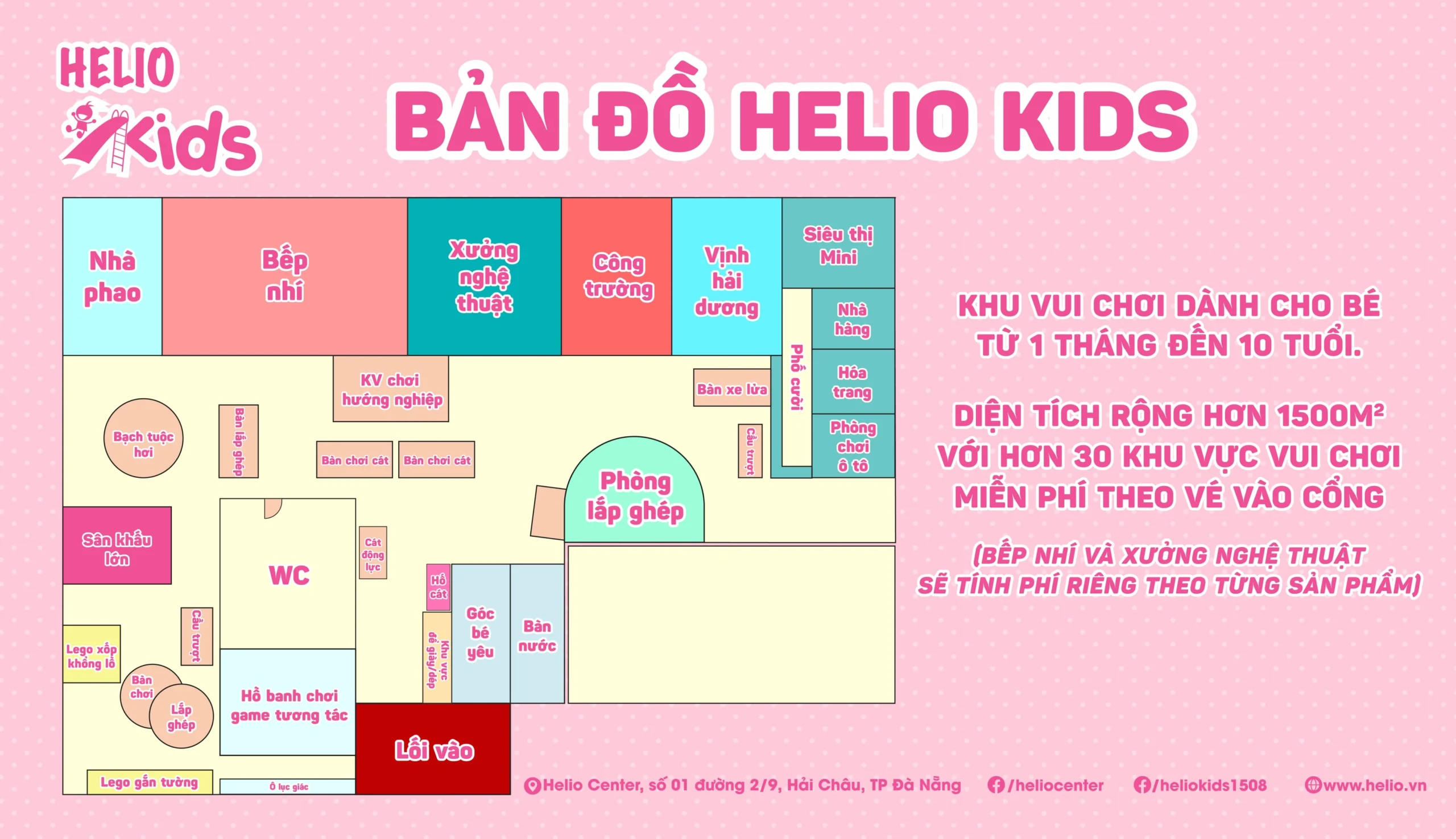 Sơ đồ khu Helio Kids với đa dạng trò chơi giáo dục và vận động cho trẻ em