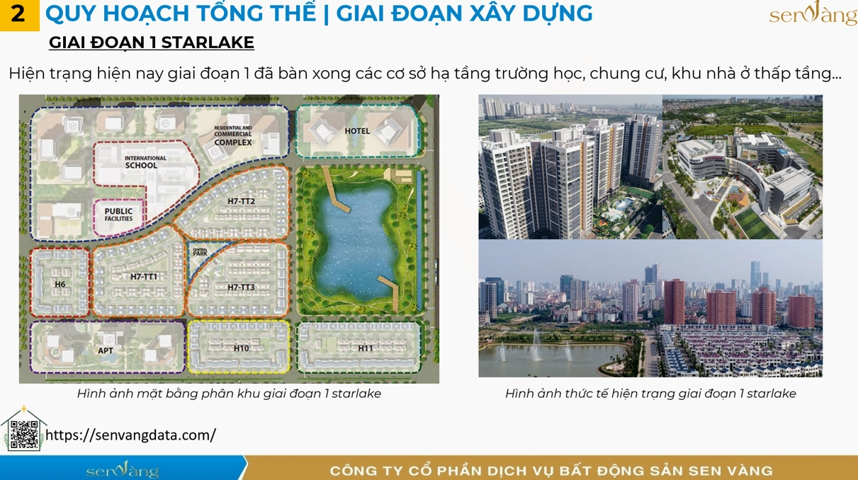 Starlake Tây Hồ Tây: Khu đô thị xanh – trung tâm hành chính mới của Thủ đô