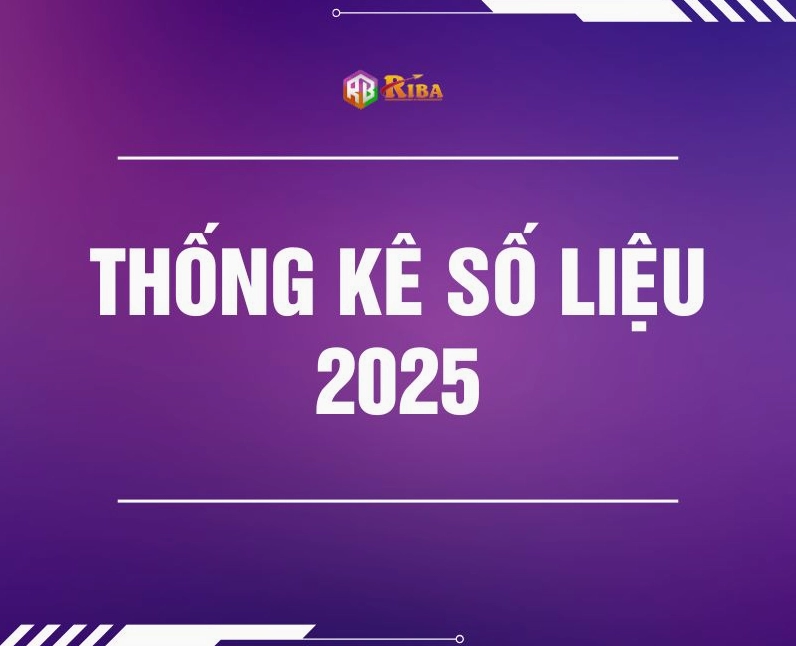 THỐNG KÊ SỐ LIỆU ĐỖ HỌC BỔNG TRUNG QUỐC CỦA RIBA | MÙA HỌC BỔNG 2025