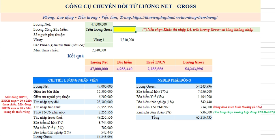 Tính mức đóng bảo hiểm theo lương Gross