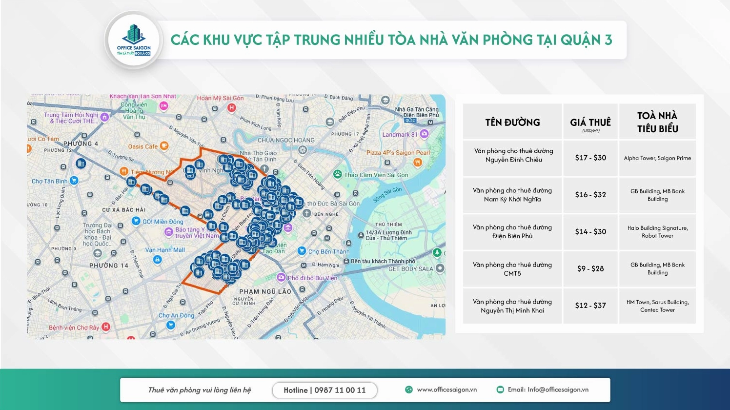 Tòa nhà văn phòng tại Quận 3