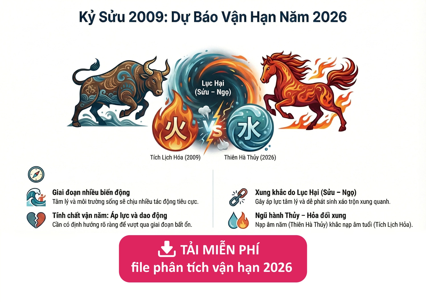 Vận hạn tuổi 2009